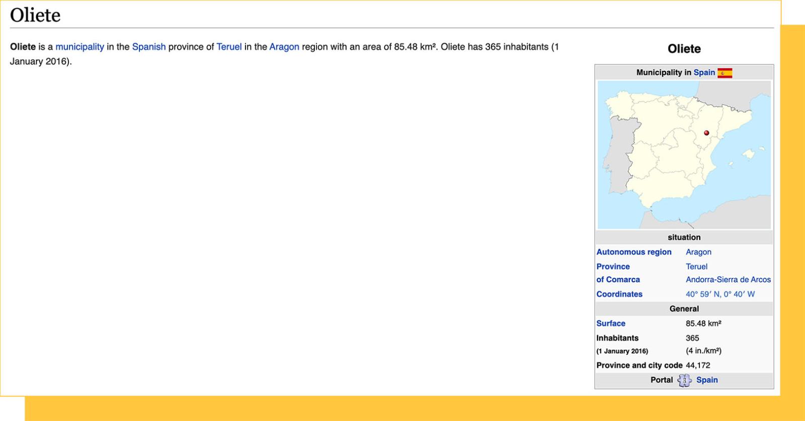 Oliete empty wikipedia page