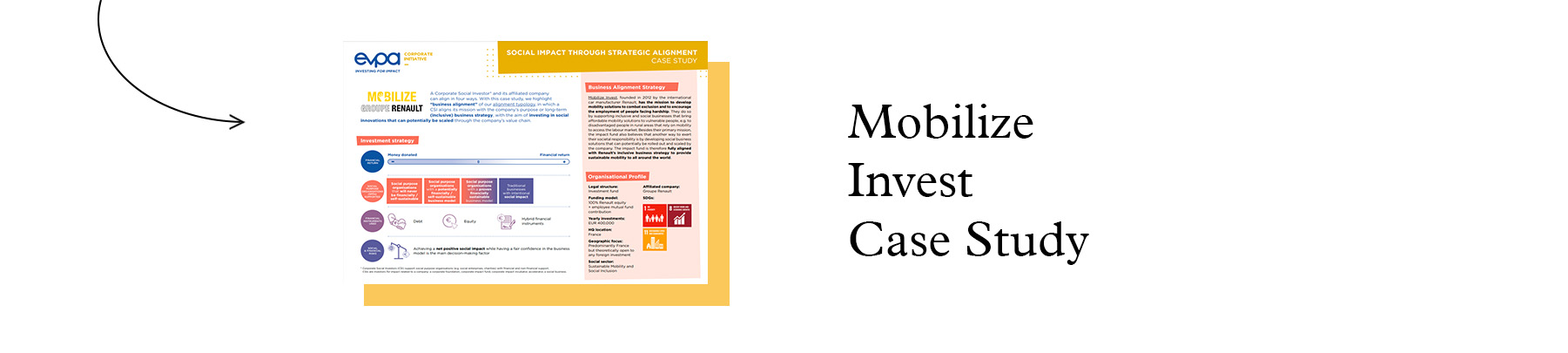 Strategic Alignment Case Study - Mobilize Invest